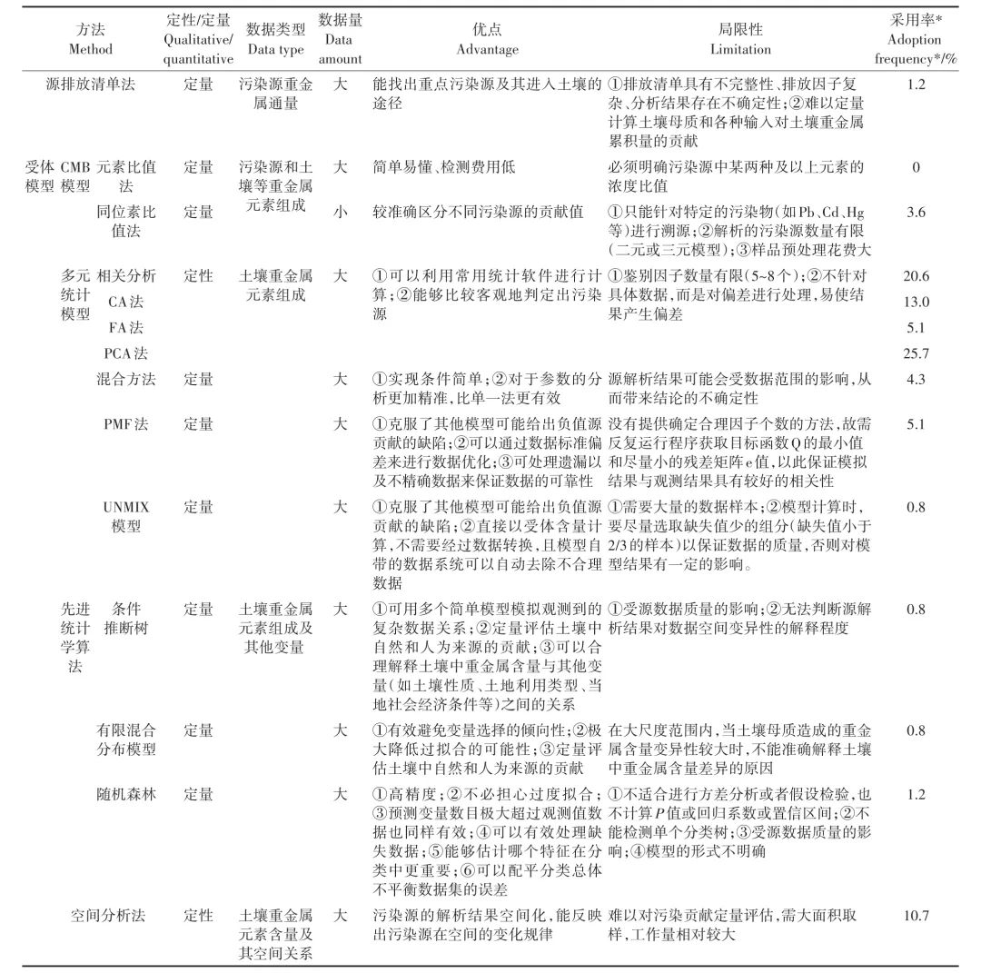 pagenumber_ebook=13,pagenumber_book=2225